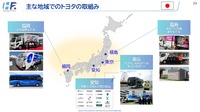 【Season3】中西孝樹の自動車・モビリティ産業インサイトvol.2 セミナー資料