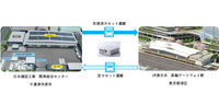 再生可能エネルギー由来水素の供給(水素の製造・充填・運搬)