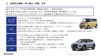 新中期経営計画:四輪、日本