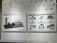 ホンダ ブース(H2 & FC EXPO 水素・燃料電池展)