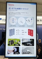 ポータブル水素カートリッジ