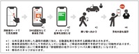 三菱電機とジョルダンが国内で初めて自動運転車とマルチモーダル経路検索を連携によるワンストップ予約の実証実験へ
