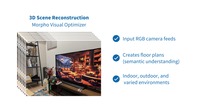 3次元点群生成技術「Morpho Visual Optimizer」