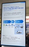 トヨタ自動車ブース(H2&FC EXPO 水素・燃料電池展)