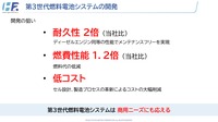 水素ファクトリー山形プレジデントによるプレゼン「持続可能な水素社会実現に向けて」