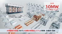 水素ファクトリー山形プレジデントによるプレゼン「持続可能な水素社会実現に向けて」