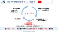 水素ファクトリー山形プレジデントによるプレゼン「持続可能な水素社会実現に向けて」