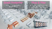 トヨタと千代田化工が共同開発する、商用水電解装置について