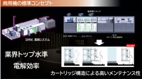 トヨタと千代田化工が共同開発する、商用水電解装置について