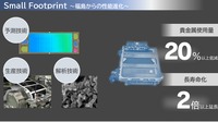 トヨタと千代田化工が共同開発する、商用水電解装置について