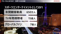 スポーツエンターテインメントとしてのF1