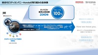 「カーボンニュートラルモビリティ社会に向けたxEVの役割とHondaの電動化技術進化」セミナー資料