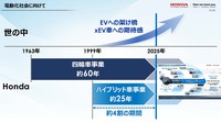 「カーボンニュートラルモビリティ社会に向けたxEVの役割とHondaの電動化技術進化」セミナー資料