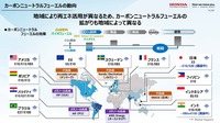 「カーボンニュートラルモビリティ社会に向けたxEVの役割とHondaの電動化技術進化」セミナー資料