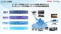 「カーボンニュートラルモビリティ社会に向けたxEVの役割とHondaの電動化技術進化」セミナー資料