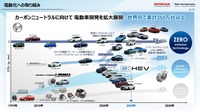 「カーボンニュートラルモビリティ社会に向けたxEVの役割とHondaの電動化技術進化」セミナー資料