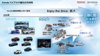 「カーボンニュートラルモビリティ社会に向けたxEVの役割とHondaの電動化技術進化」セミナー資料