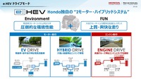 「カーボンニュートラルモビリティ社会に向けたxEVの役割とHondaの電動化技術進化」セミナー資料