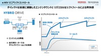 「カーボンニュートラルモビリティ社会に向けたxEVの役割とHondaの電動化技術進化」セミナー資料