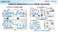 「カーボンニュートラルモビリティ社会に向けたxEVの役割とHondaの電動化技術進化」セミナー資料