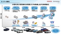 「カーボンニュートラルモビリティ社会に向けたxEVの役割とHondaの電動化技術進化」セミナー資料