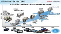 「カーボンニュートラルモビリティ社会に向けたxEVの役割とHondaの電動化技術進化」セミナー資料