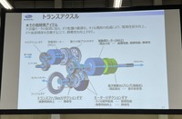 ストロングハイブリッド(S:HEV)用のトランスアクスル