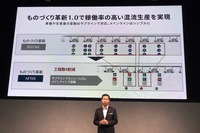 マツダの弘中武都 常務執行役員