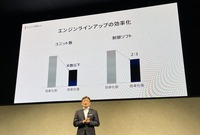マツダ マルチソリューション説明会2025