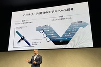 マツダ マルチソリューション説明会2025