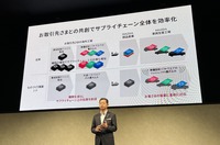 マツダ マルチソリューション説明会2025