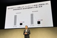 マツダ マルチソリューション説明会2025