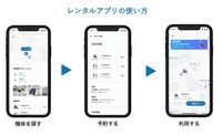 WHILLが北海道ボールパーク F ビレッジとES CON FIELD HOKKAIDOで「WHILLモビリティサービス」開始