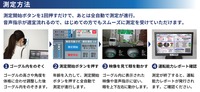 眼球運動解析による運転能力測定装置「MEDEMIL Drive」