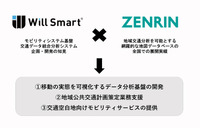 ゼンリンとウィルスマートが「交通空白」解消へ向けて協業開始