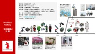 2035年クルマとロボットが表裏一体になる~Autowareも使用しているROSの未来~セミナー資料