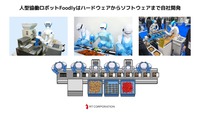 2035年クルマとロボットが表裏一体になる~Autowareも使用しているROSの未来~セミナー資料