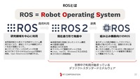 2035年クルマとロボットが表裏一体になる~Autowareも使用しているROSの未来~セミナー資料