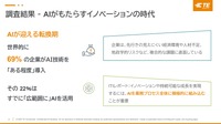 TE Connectivityが「インダストリアル・テクノロジー・インデックス(ITI)2025」と事業戦略についての記者説明会を開催