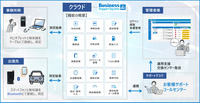 デンソーソリューションは、クラウド型アルコール測定管理支援システム「BSSforALC」に新機能を追加