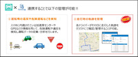デンソーソリューションは、クラウド型アルコール測定管理支援システム「BSSforALC」に新機能を追加