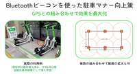 駐車位置の精度向上に有効なビーコンを導入