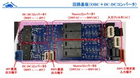「サイバートラックの分解から見えるテスラの現在地とそこから日本自動車業界が執るべき電動車(xEV)戦略」セミナー資料