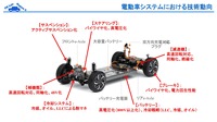 「サイバートラックの分解から見えるテスラの現在地とそこから日本自動車業界が執るべき電動車(xEV)戦略」セミナー資料
