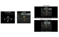 RGBセンサーとToFセンサーを一つのレンズに統合。異なるセンサー間の測距誤差(視差)を解消し、高精度で安定した測距が可能