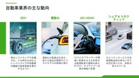 SDVや電動化、さらにはAD/ADAS、シェア&コネクテッドが進む自動車業界は大きな変革期にある