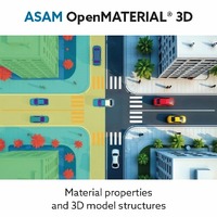 ASAMのOpenMATERIAL3D