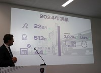 スカニアジャパン2024年の実績