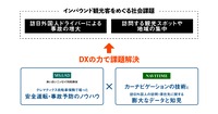 目指す姿