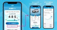 AI査定結果をマイページ保存&相場をリアルタイムでチェック